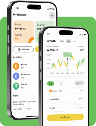 Magnumator trading platform with live market data