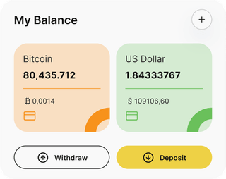 Magnumator automated trading solution — dashboard overview
